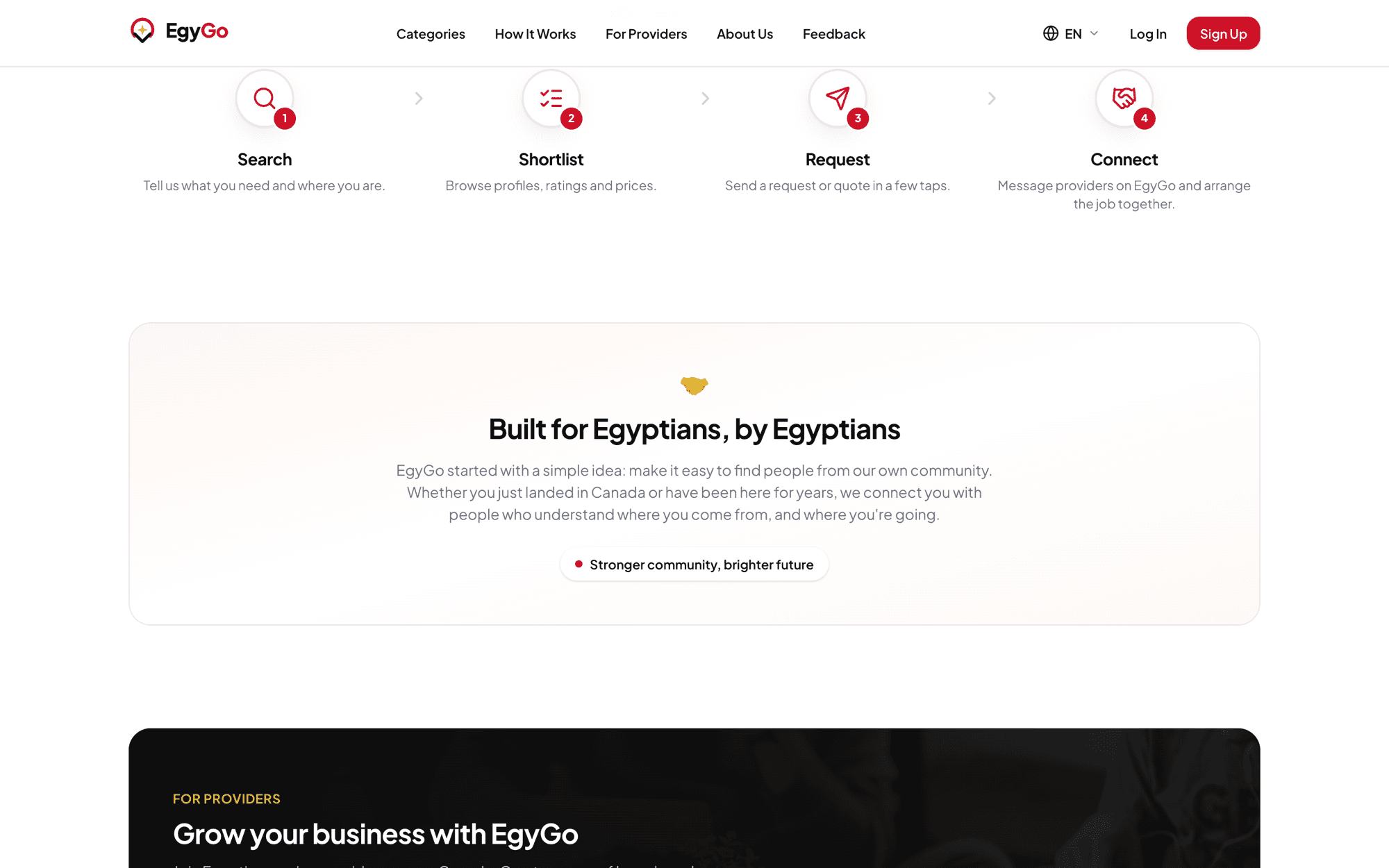 EgyGo four step how it works flow